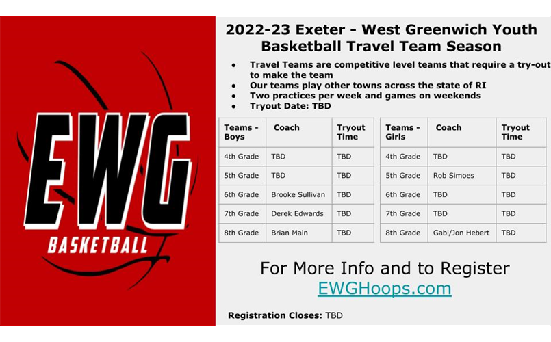 2022-23 Travel Teams
